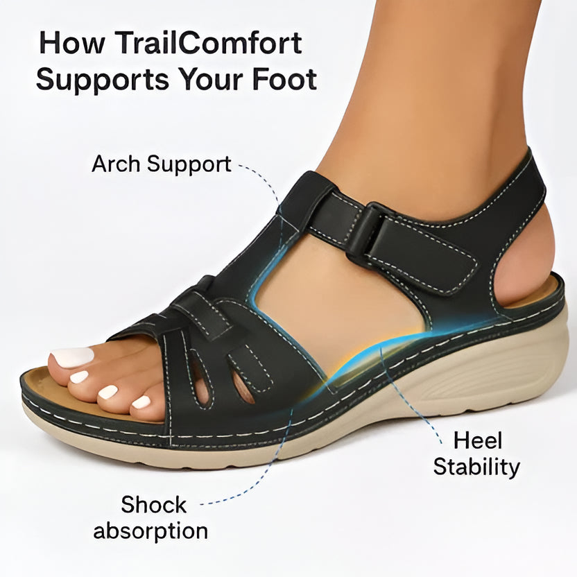 Active lifestyle women's sandals, comfort & arch support for all daily adventures.