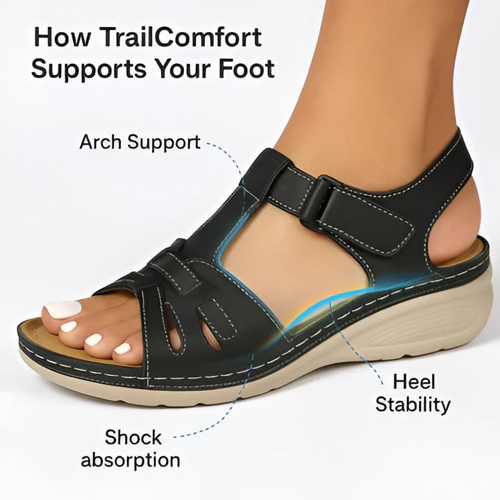 Active lifestyle women's sandals, comfort & arch support for all daily adventures.