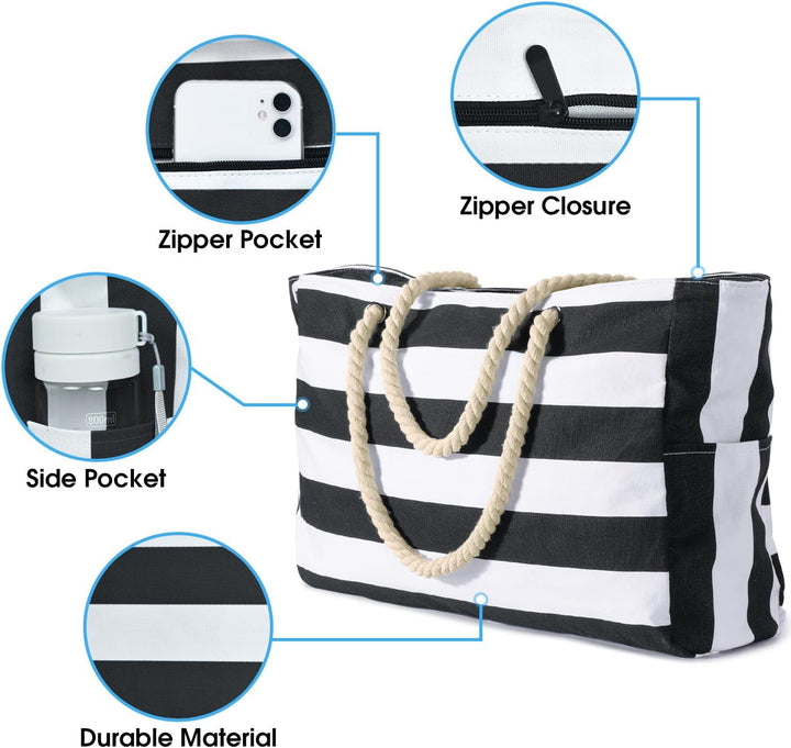 Multi-pocket women's waterproof travel tote, large capacity for all essentials.
