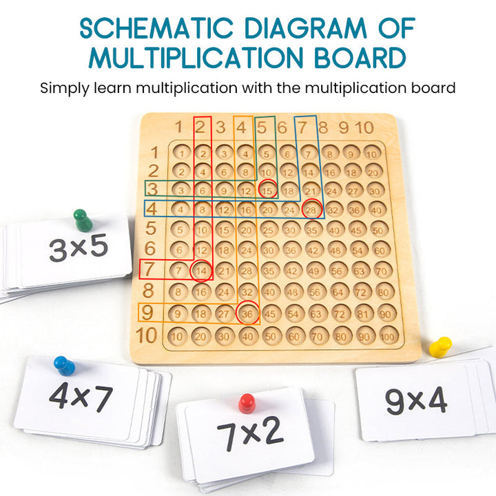 Close-up of a wooden multiplication board game, showing colorful number blocks for math practice